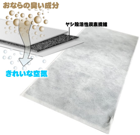 支払い方法