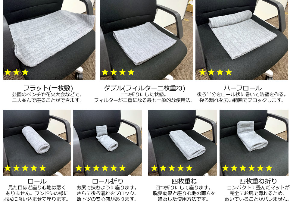 支払い方法