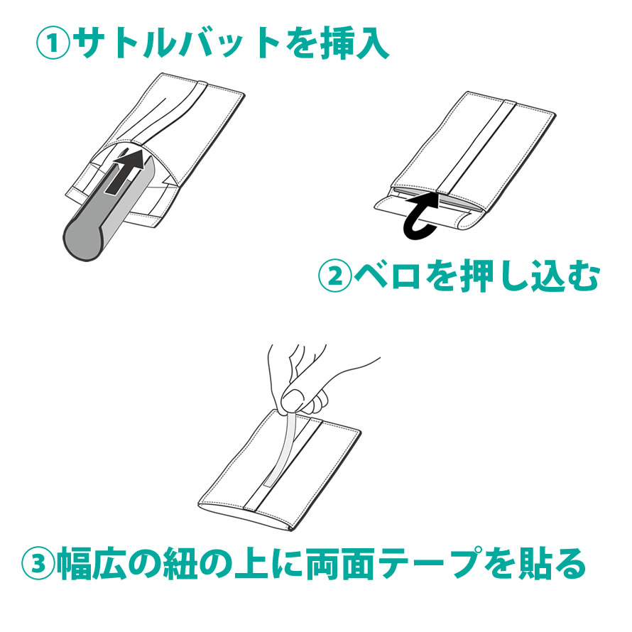 支払い方法