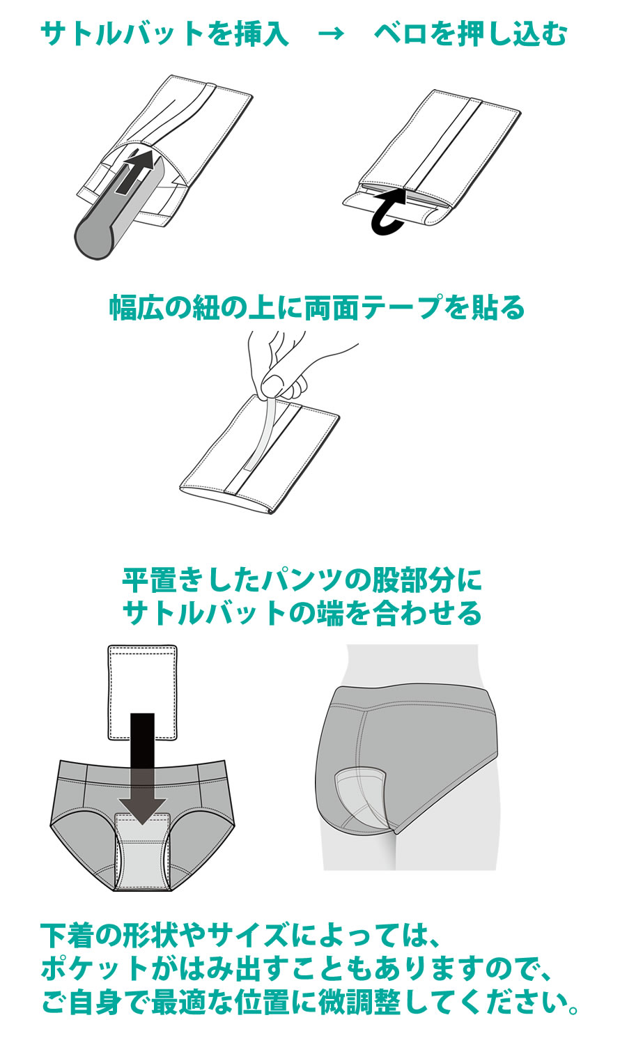 おならフィルター